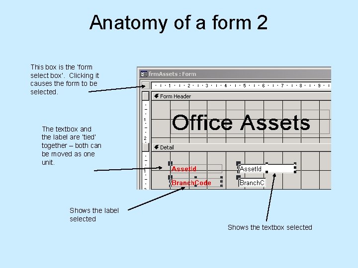 Anatomy of a form 2 This box is the ‘form select box’. Clicking it