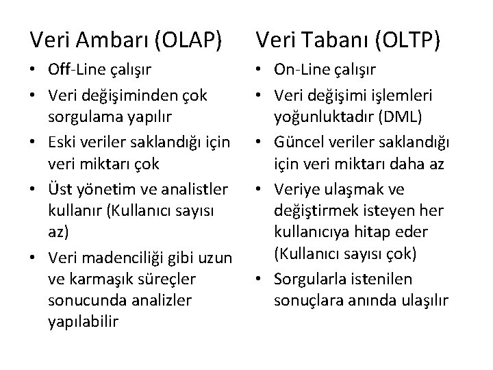 Veri Ambarı (OLAP) Veri Tabanı (OLTP) • Off-Line çalışır • Veri değişiminden çok sorgulama