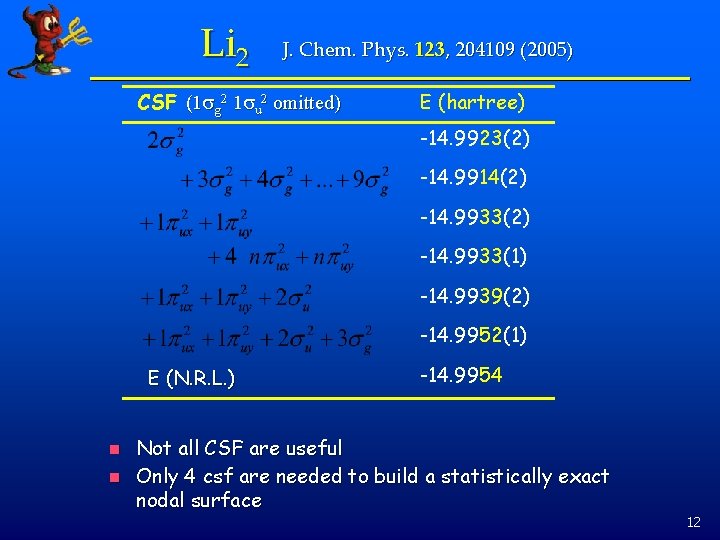 Li 2 J. Chem. Phys. 123, 204109 (2005) CSF (1 sg 2 1 su