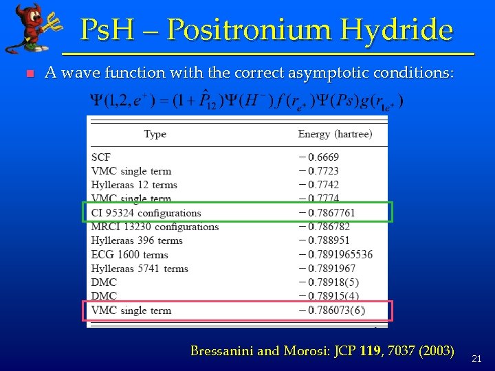 Ps. H – Positronium Hydride n A wave function with the correct asymptotic conditions: