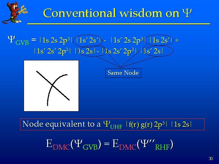 Conventional wisdom on Y YGVB = |1 s 2 s 2 p 3| |1
