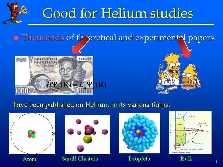 Good for Helium studies n Thousands of theoretical and experimental papers have been published