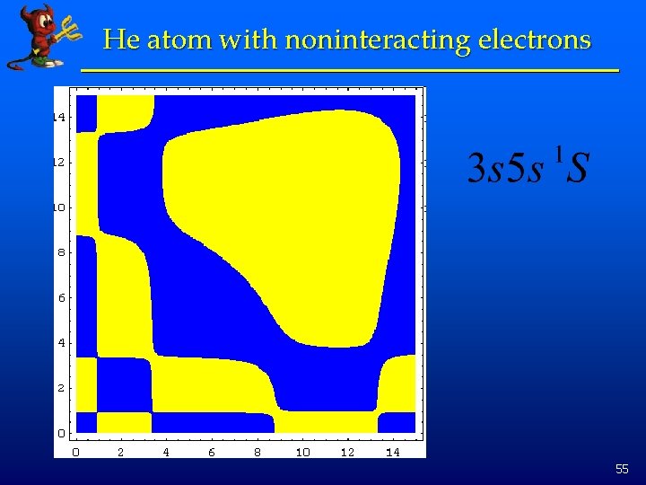 He atom with noninteracting electrons 55 