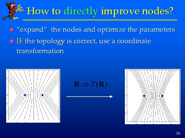 How to directly improve nodes? n “expand” the nodes and optimize the parameters n