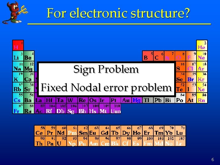 For electronic structure? Sign Problem Fixed Nodal error problem 6 