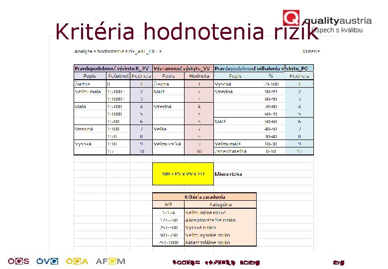 Kritéria hodnotenia rizík Imrich Dufinec 2014 14 