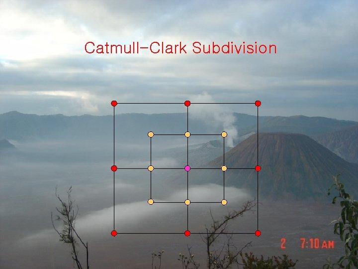 Catmull-Clark Subdivision 