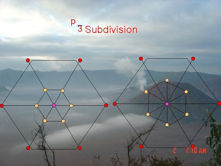 p 3 Subdivision 