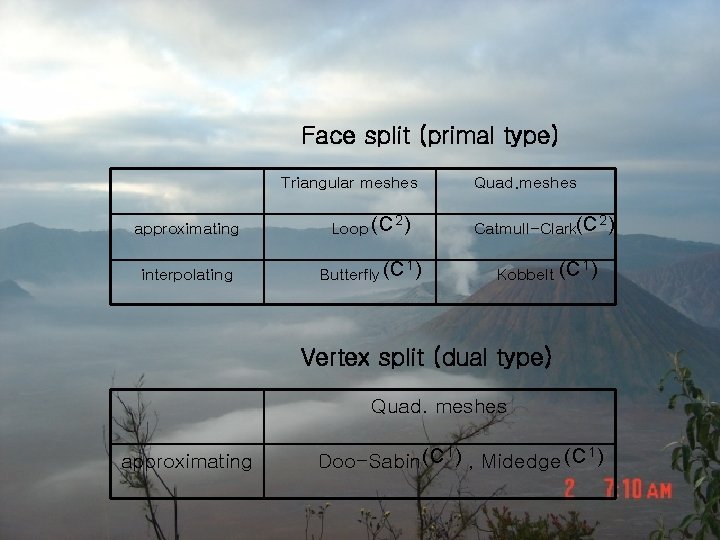Face split (primal type) Triangular meshes 2) approximating Loop (C interpolating Butterfly (C 1)