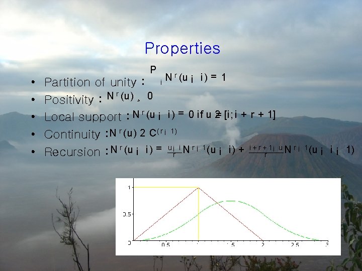 Properties P • • • N r (u ¡ i ) = 1 Partition