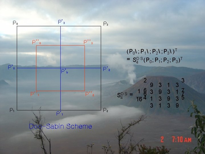 P’ 3 P 0 P’’ 0 P 3 P’’ 3 (P 0  ;