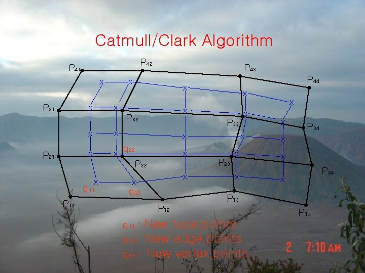 Catmull/Clark Algorithm P 42 P 41 x x P 31 P 43 x x