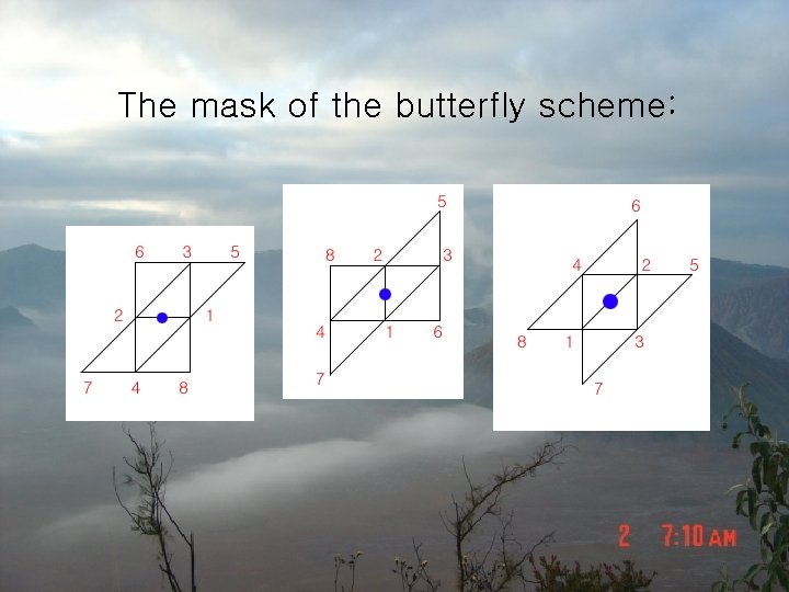 The mask of the butterfly scheme: 