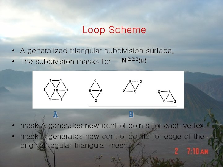 Loop Scheme • A generalized triangular subdivision surface. • The subdivision masks for N