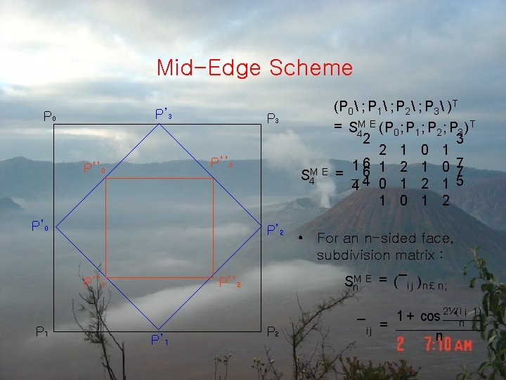 Mid-Edge Scheme P’ 3 P 0 P 3 P’’ 0 P’ 2 P’’ 1