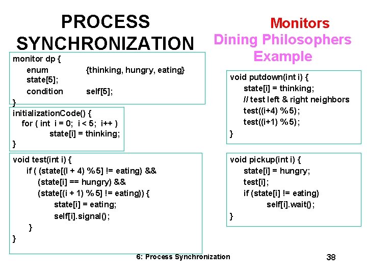 PROCESS SYNCHRONIZATION monitor dp { enum {thinking, hungry, eating} state[5]; condition self[5]; } initialization.