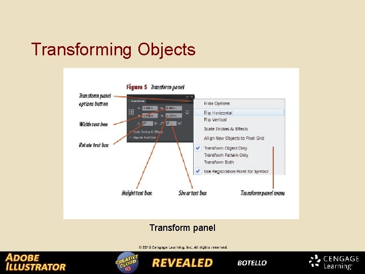 Transforming Objects Transform panel 