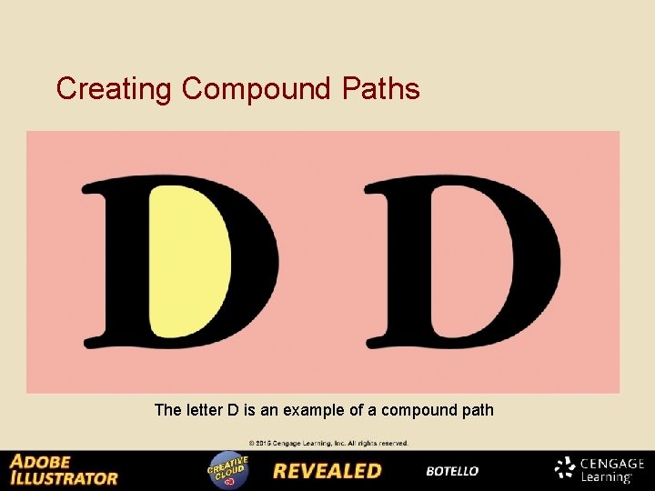 Creating Compound Paths The letter D is an example of a compound path 