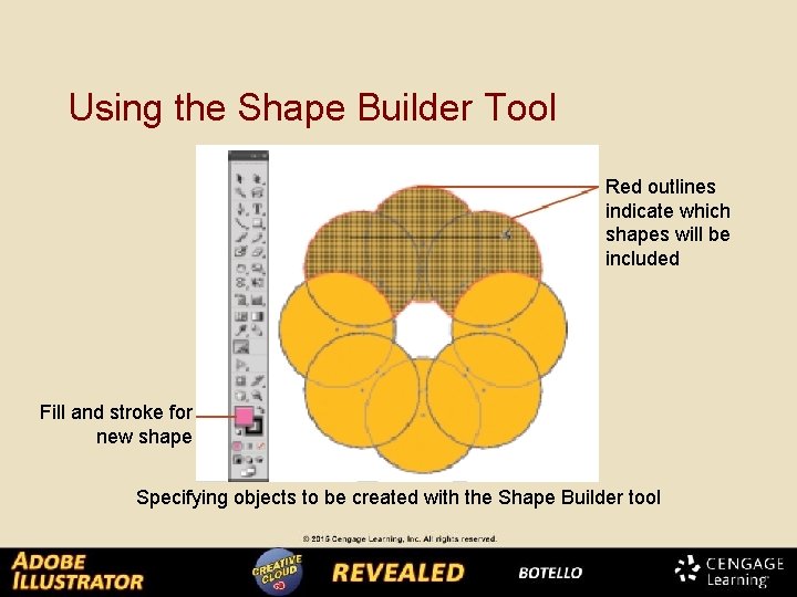 Using the Shape Builder Tool Red outlines indicate which shapes will be included Fill