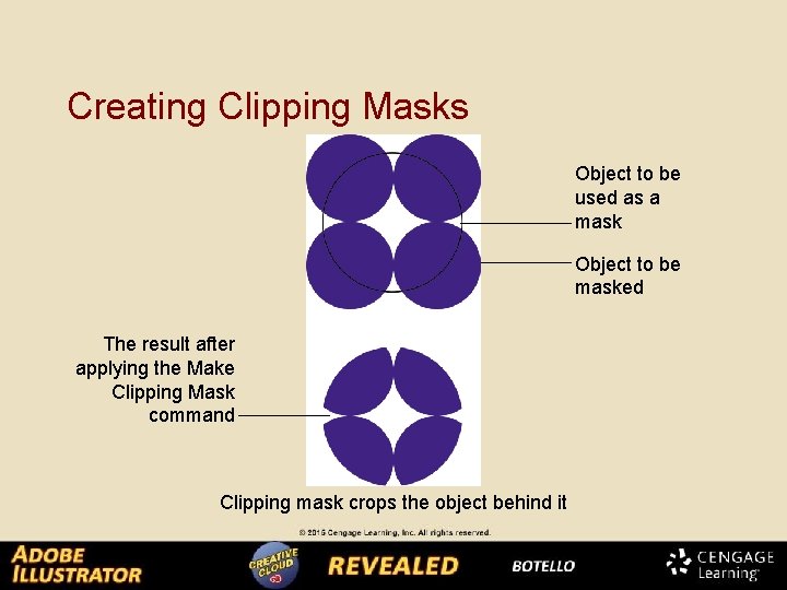 Creating Clipping Masks Object to be used as a mask Object to be masked