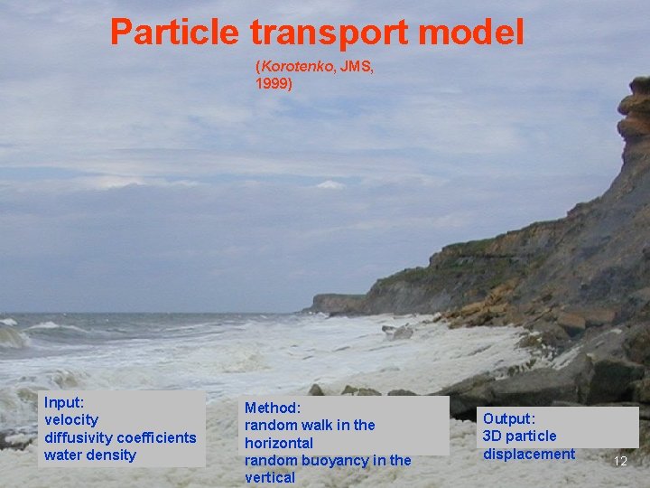 Particle transport model (Korotenko, JMS, 1999) Input: velocity diffusivity coefficients water density Method: random