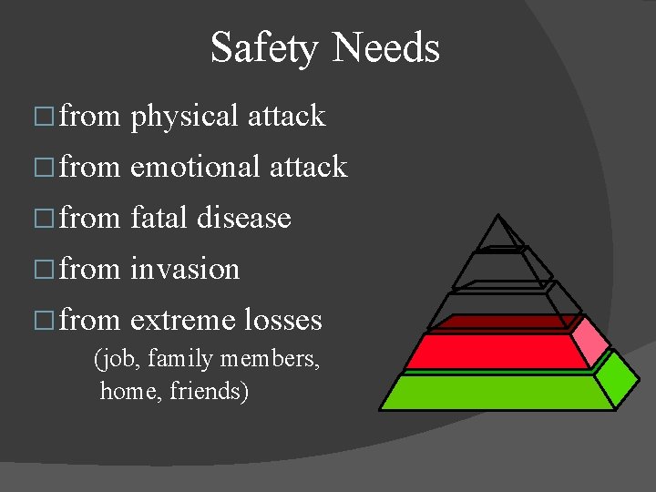 Safety Needs � from physical attack � from emotional attack � from fatal disease