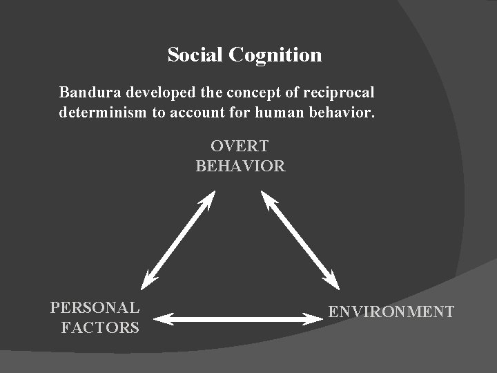 Social Cognition Bandura developed the concept of reciprocal determinism to account for human behavior.