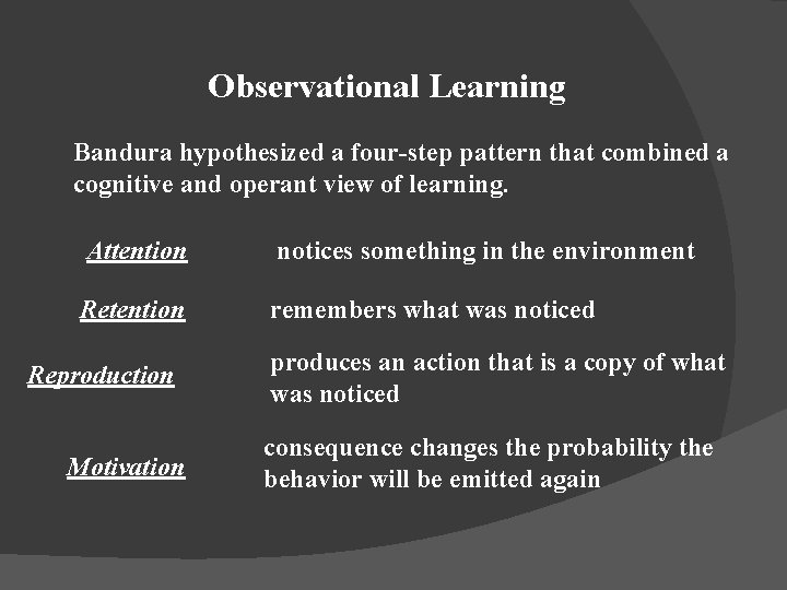 Observational Learning Bandura hypothesized a four-step pattern that combined a cognitive and operant view