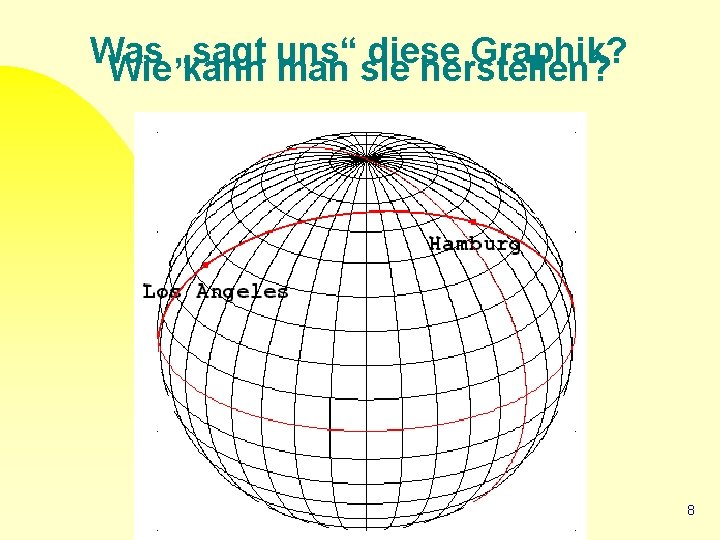 Was „sagt uns“ diese Graphik? Wie kann man sie herstellen? 8 