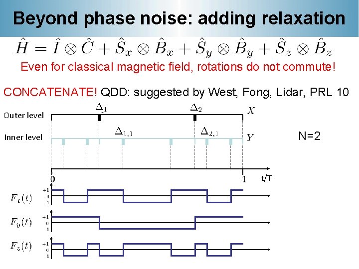 Beyond phase noise: adding relaxation Even for classical magnetic field, rotations do not commute!