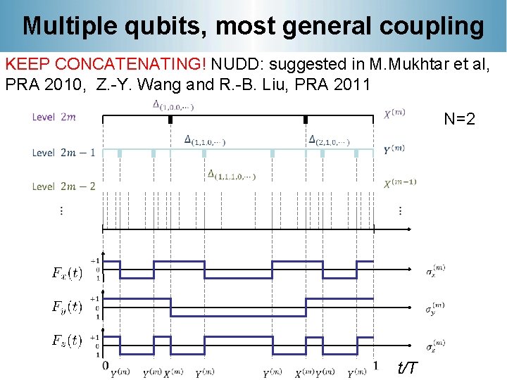 Multiple qubits, most general coupling KEEP CONCATENATING! NUDD: suggested in M. Mukhtar et al,