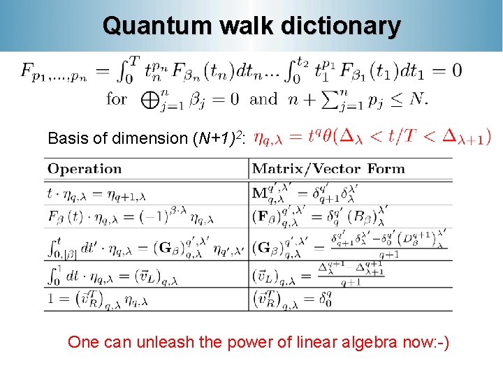 Quantum walk dictionary Basis of dimension (N+1)2: One can unleash the power of linear