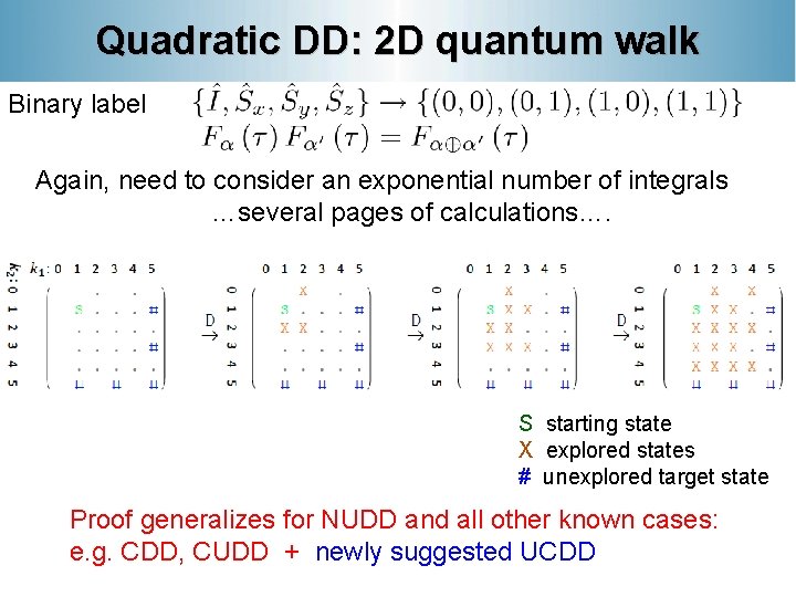 Quadratic DD: 2 D quantum walk Binary label Again, need to consider an exponential