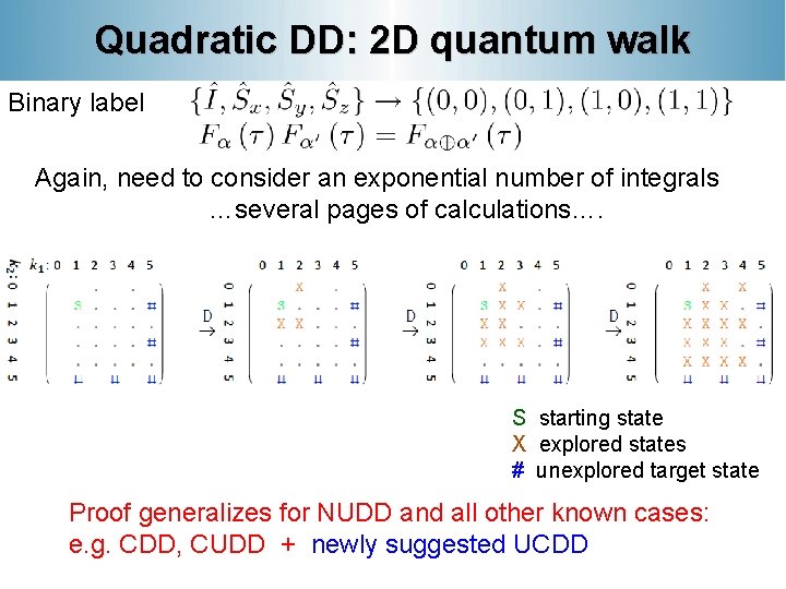 Quadratic DD: 2 D quantum walk Binary label Again, need to consider an exponential
