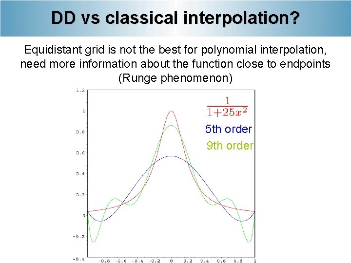 DD vs classical interpolation? Equidistant grid is not the best for polynomial interpolation, need