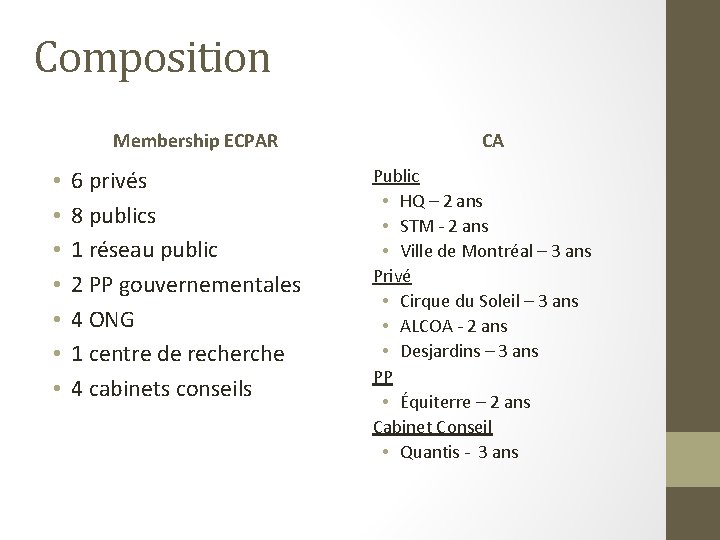 Composition Membership ECPAR • • 6 privés 8 publics 1 réseau public 2 PP