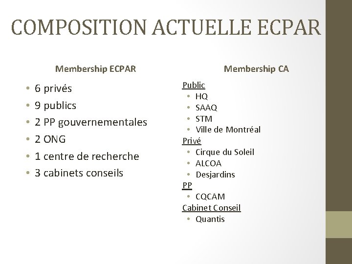 COMPOSITION ACTUELLE ECPAR Membership ECPAR • • • 6 privés 9 publics 2 PP