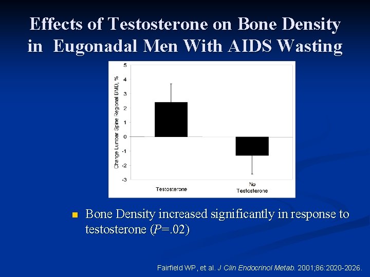 Effects of Testosterone on Bone Density in Eugonadal Men With AIDS Wasting n Bone