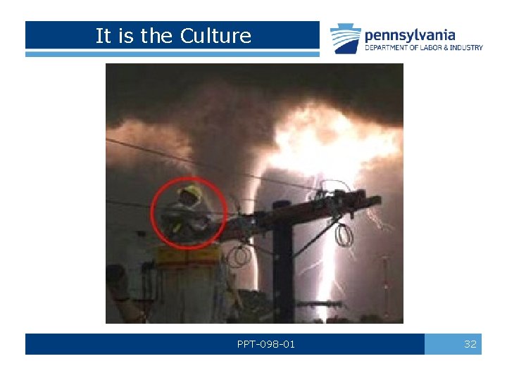 It is the Culture PPT-098 -01 32 