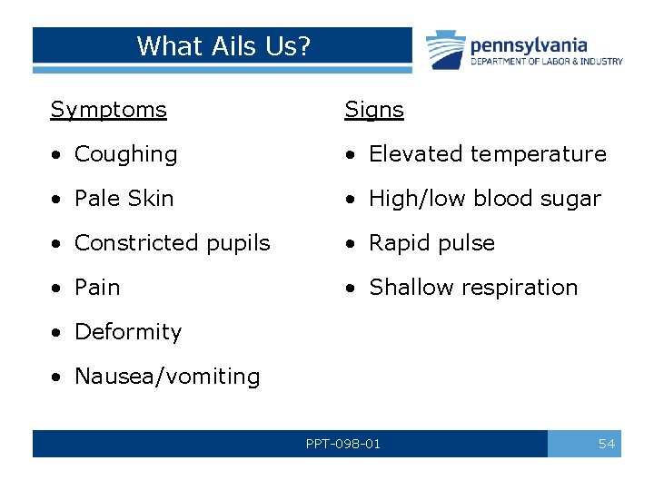 What Ails Us? Symptoms Signs • Coughing • Elevated temperature • Pale Skin •