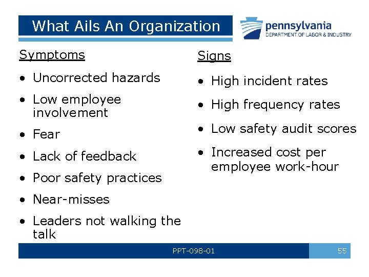 What Ails An Organization Symptoms Signs • Uncorrected hazards • High incident rates •