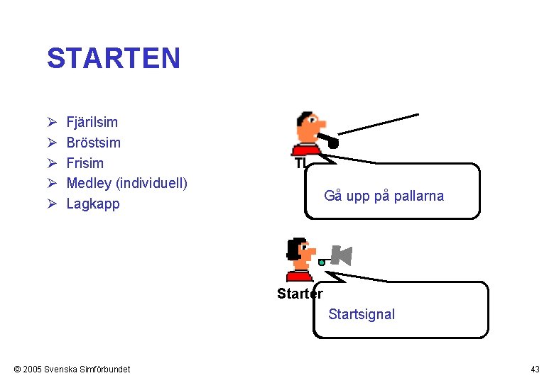 STARTEN Ø Ø Ø Fjärilsim Bröstsim Frisim Medley (individuell) Lagkapp TL 1. Ta av