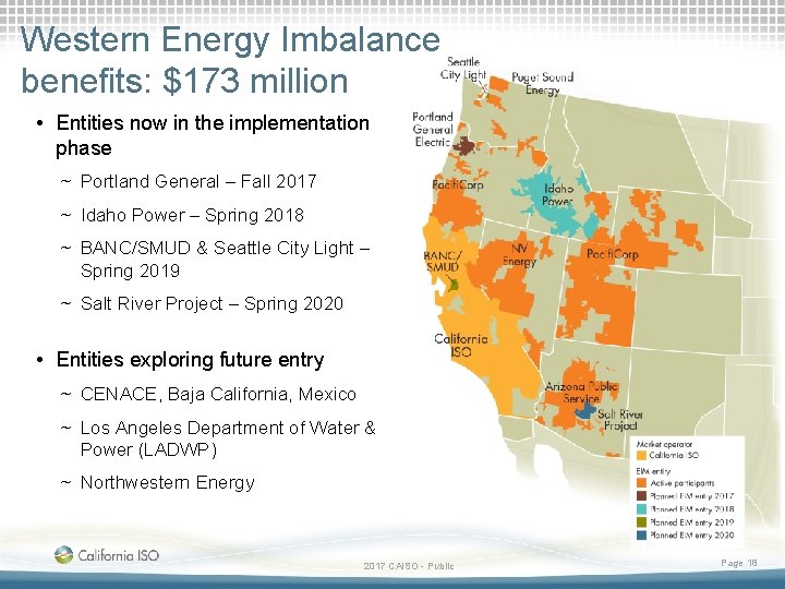Western Energy Imbalance benefits: $173 million • Entities now in the implementation phase ~