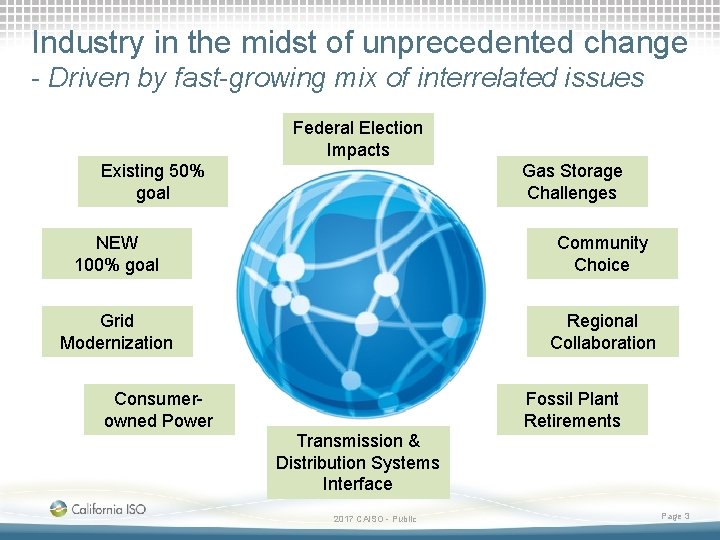 Industry in the midst of unprecedented change - Driven by fast-growing mix of interrelated