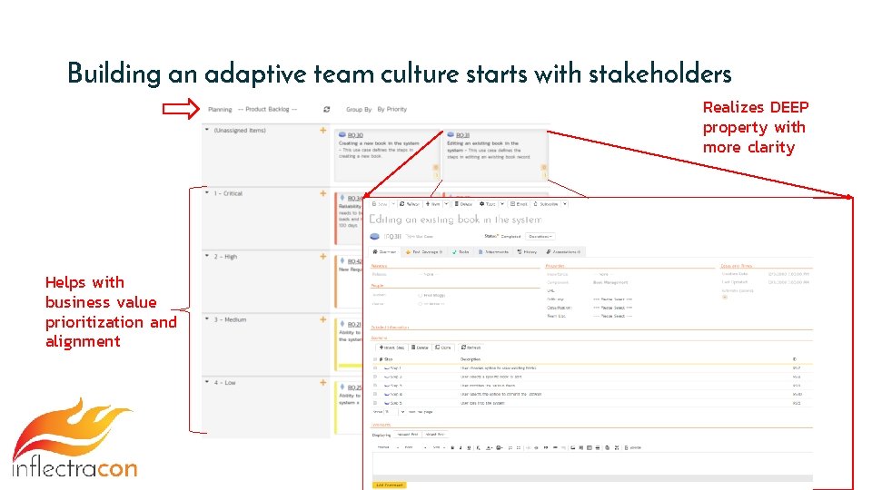 Building an adaptive team culture starts with stakeholders Realizes DEEP property with more clarity