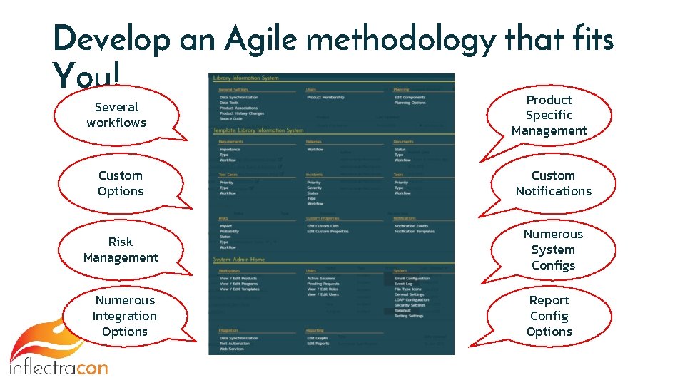 Develop an Agile methodology that fits You! Several workflows Product Specific Management Custom Options