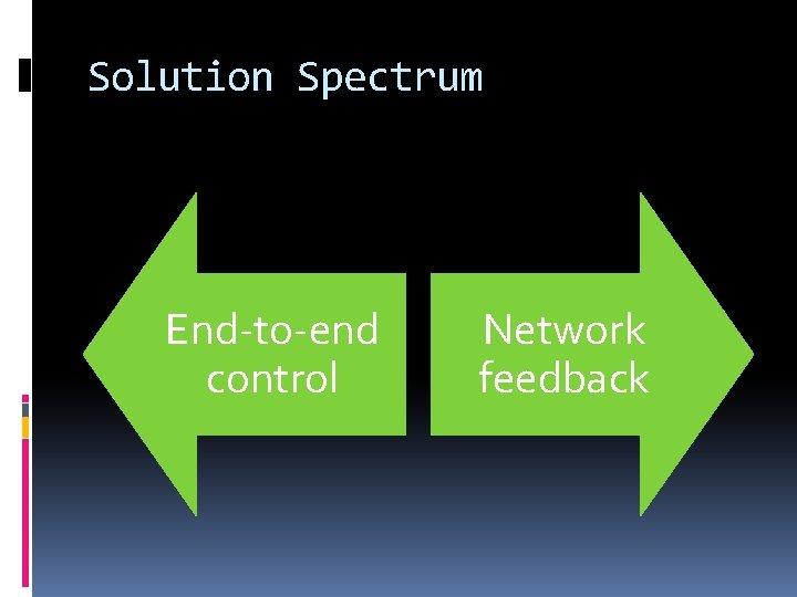 Solution Spectrum End-to-end control Network feedback 