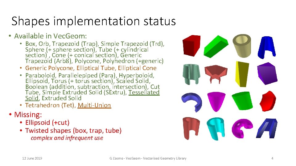 Shapes implementation status • Available in Vec. Geom: • Box, Orb, Trapezoid (Trap), Simple
