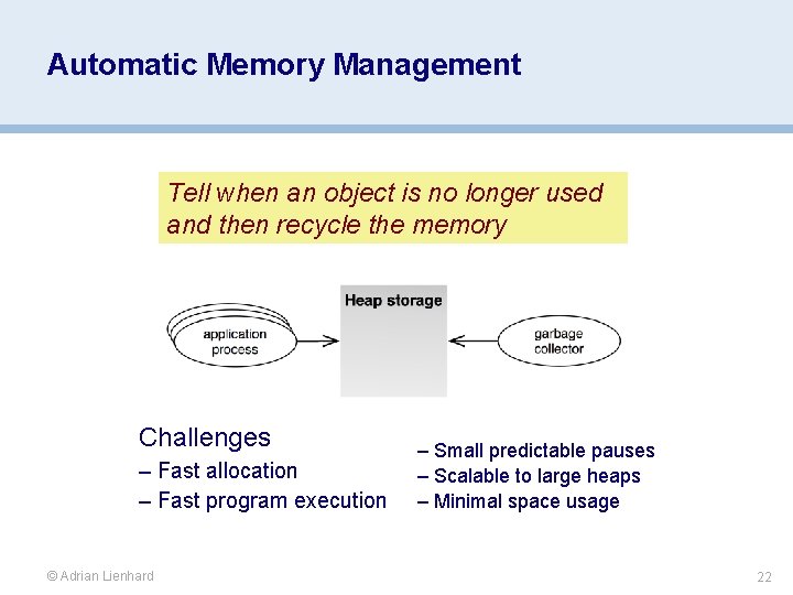 Automatic Memory Management Tell when an object is no longer used and then recycle