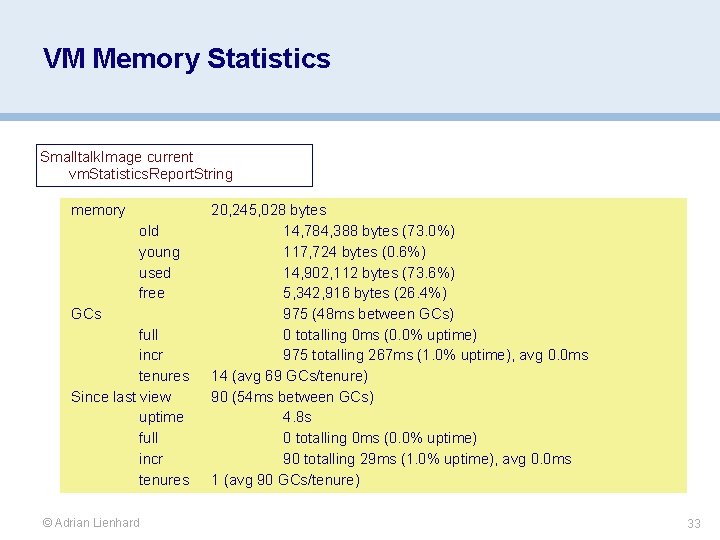 VM Memory Statistics Smalltalk. Image current vm. Statistics. Report. String memory old young used